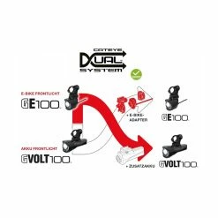 Cateye GVolt 100™ éclairage Avant à Batterie Dual System -Pneus et chambres à air Soldes E89B1DA286367382349B997DD4490789